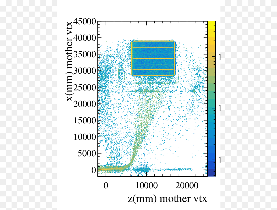 Illustration, Chart, Plot Free Png