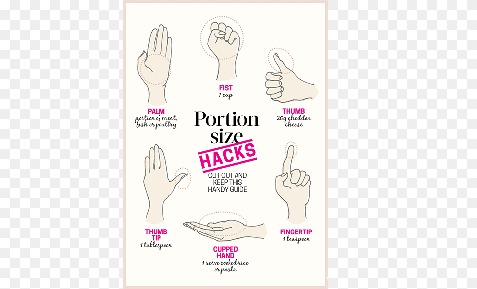 Illustration, Advertisement, Person, Hand, Finger Png