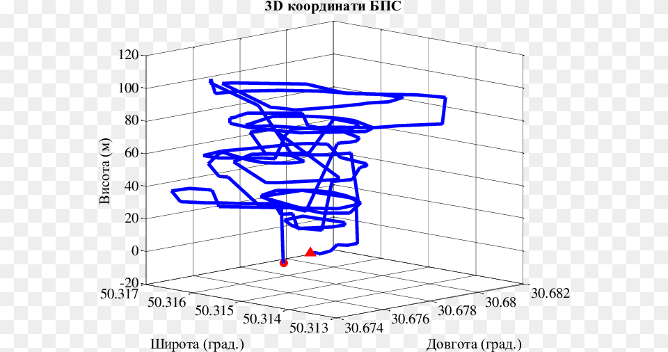 Illustration, Cad Diagram, Diagram Png