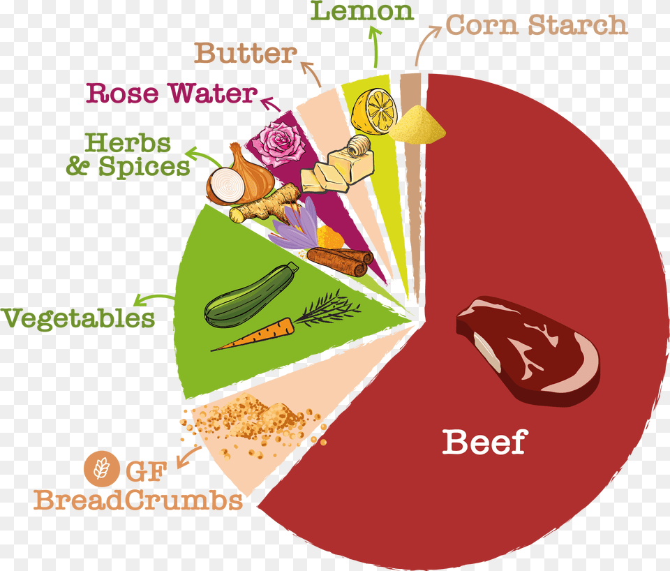 Illustration Free Png Download