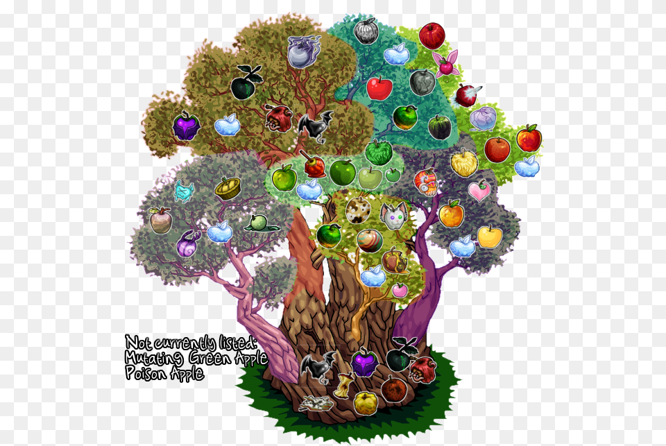 Illustration, Art, Graphics, Plant, Sphere Free Png