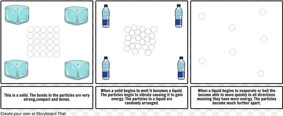 Illustration, Bottle, Water Bottle Free Png