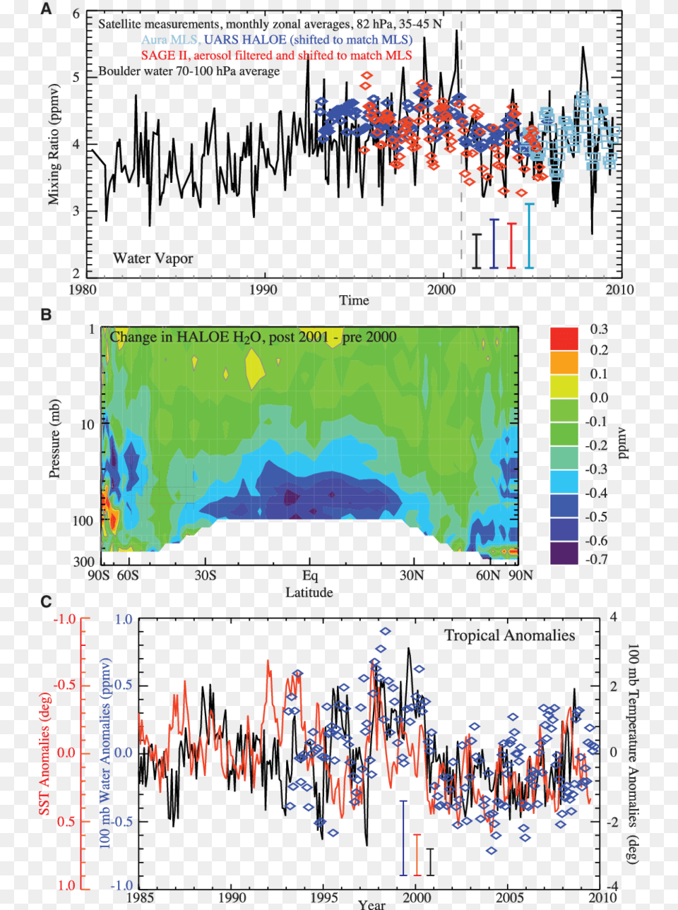 Illustration, Outdoors Png Image