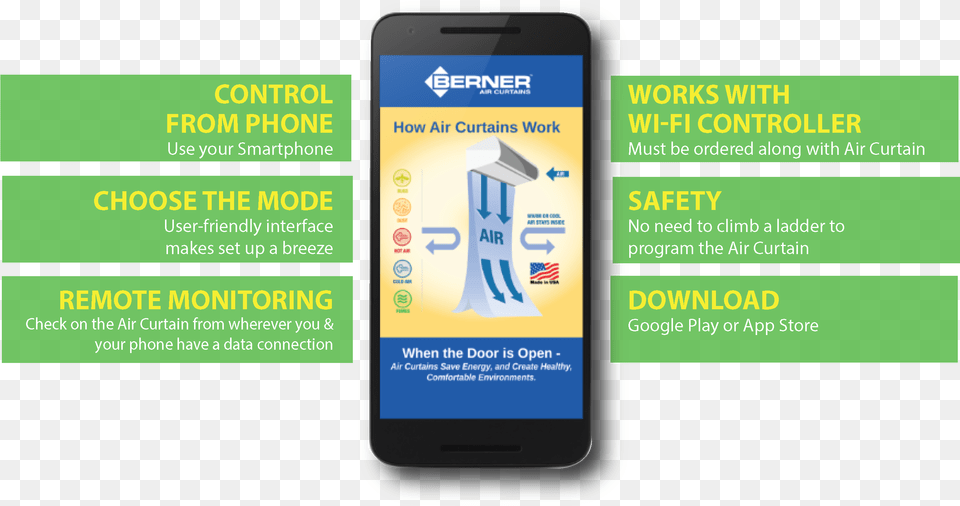 Illustration Of Berner Air Curtain App Mobile App, Electronics, Mobile Phone, Phone Free Png Download