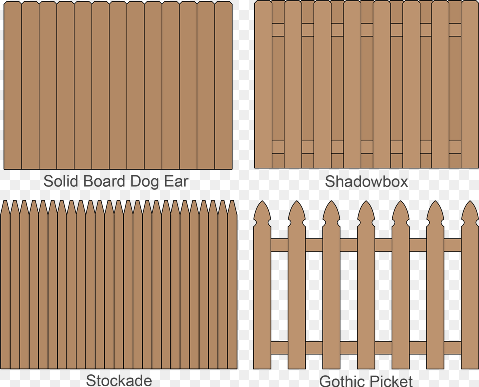 Illustration Of Wood Fence Styles Including Solid Board Portoes Em Madeira Para Quintas, Picket Free Transparent Png