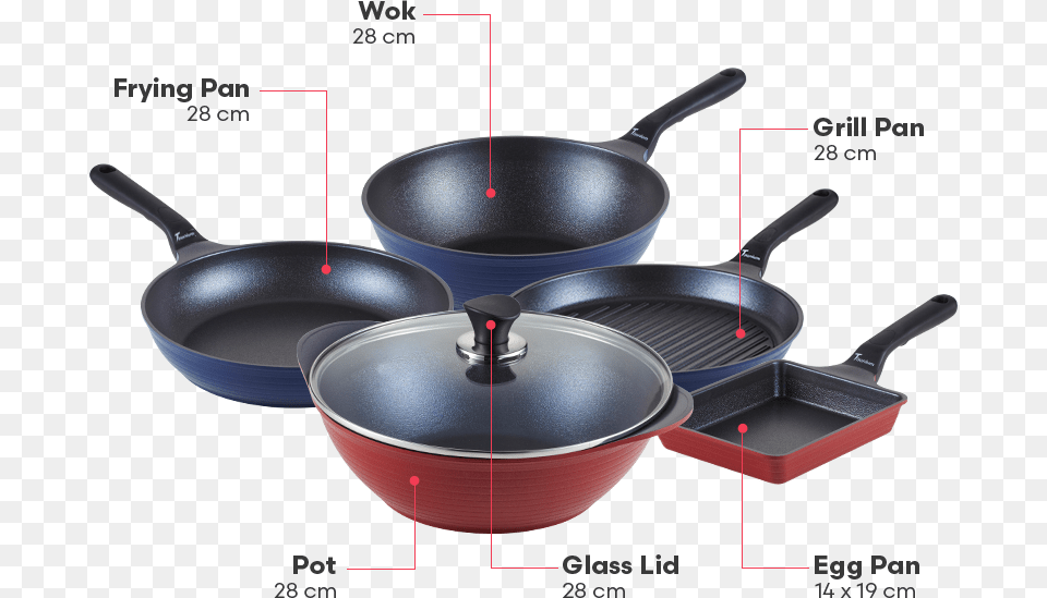Ilo Titanium Cookware Set Ilo Titanium Cookware Set Review, Cooking Pan, Frying Pan Free Png