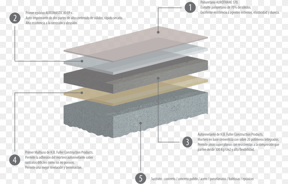 Ilustracin Piso Download Shelf, Limestone, Mineral Png