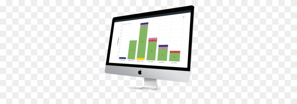 Imac Mockup Template, Computer Hardware, Electronics, Hardware, Monitor Free Transparent Png