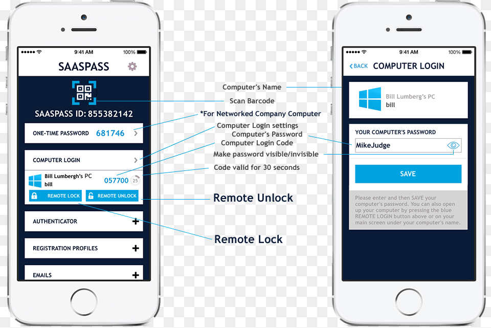 Imac Two Factor Authentication, Electronics, Mobile Phone, Phone, Text Free Png