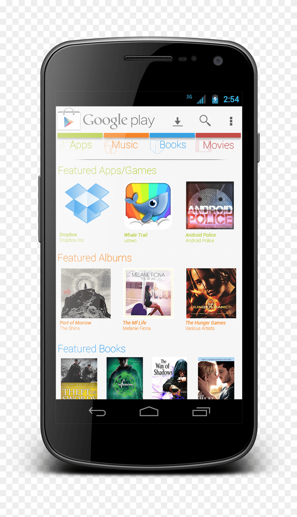 Image, Electronics, Mobile Phone, Phone, Person Png
