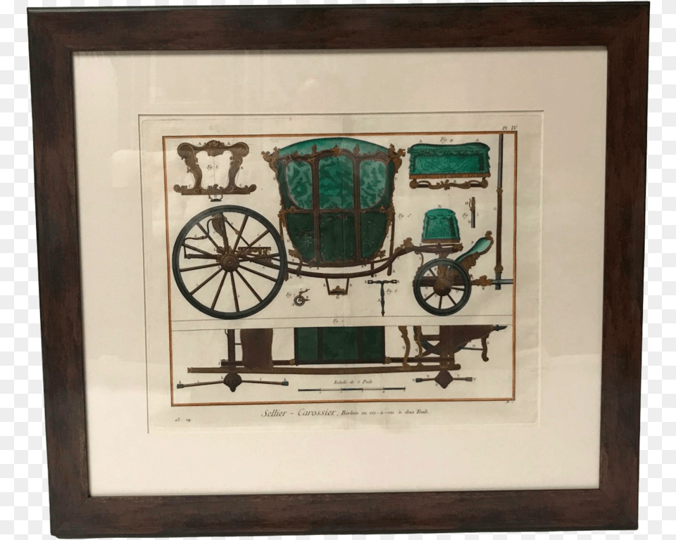 Image, Machine, Wheel, Carriage, Transportation Png