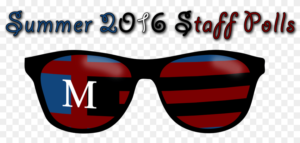 Image, Accessories, Sunglasses, Sphere, Glasses Free Transparent Png