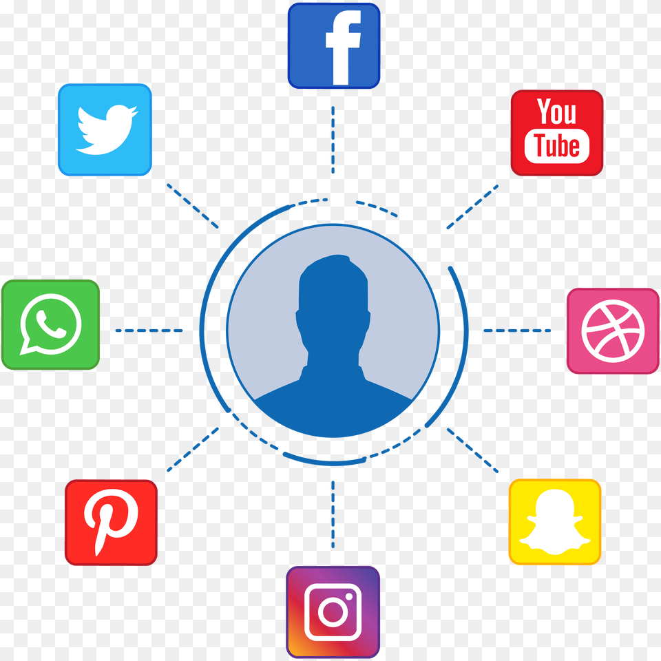 Adult, Male, Man, Person Png Image