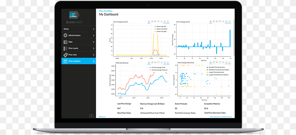 Image, Electronics, Computer, Tablet Computer Free Png Download
