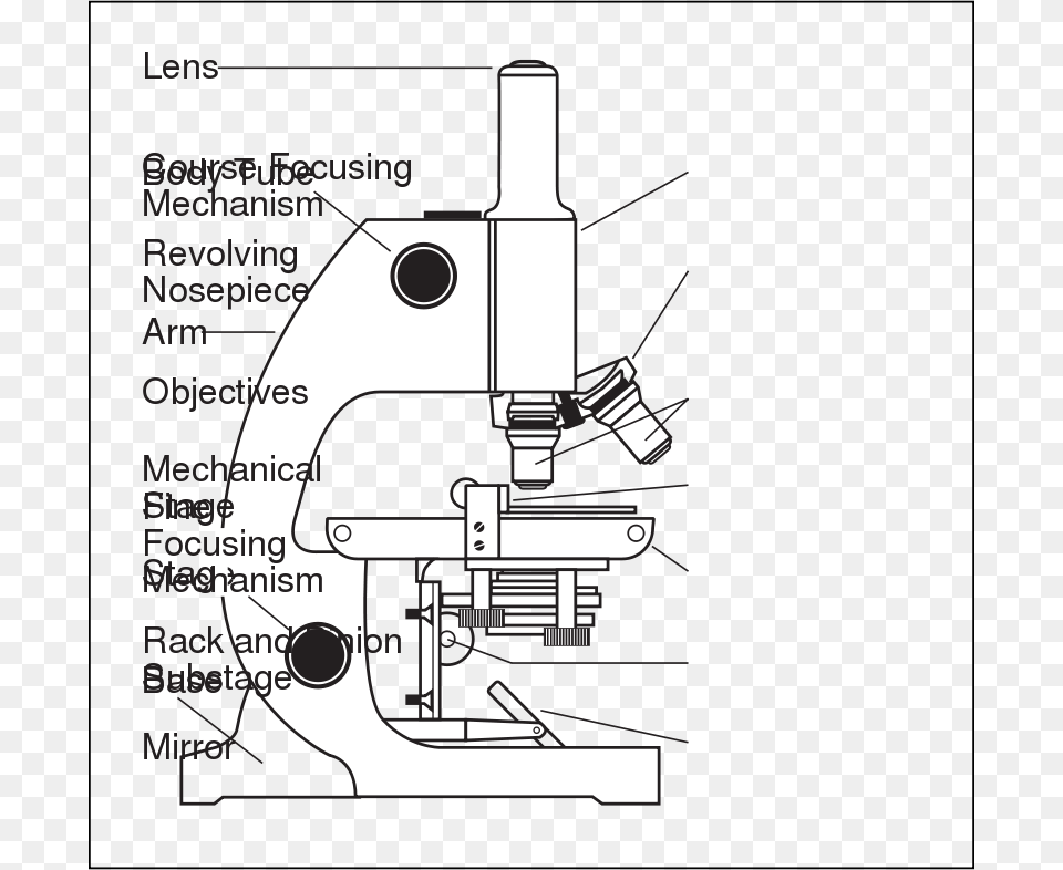 Image, Microscope, Ammunition, Grenade, Weapon Free Png