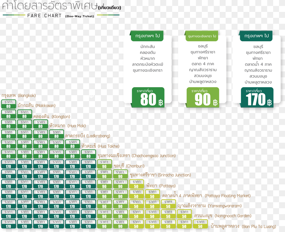 Image, Scoreboard, Computer Hardware, Electronics, Hardware Free Png Download