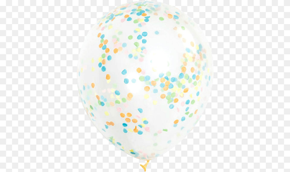 Image, Balloon, Plate Free Png