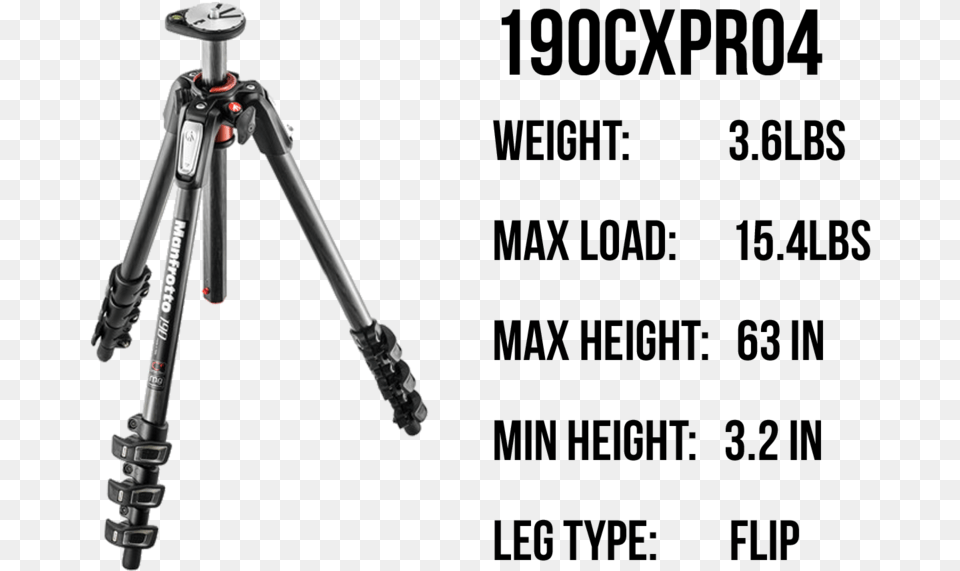 Image, Tripod Png