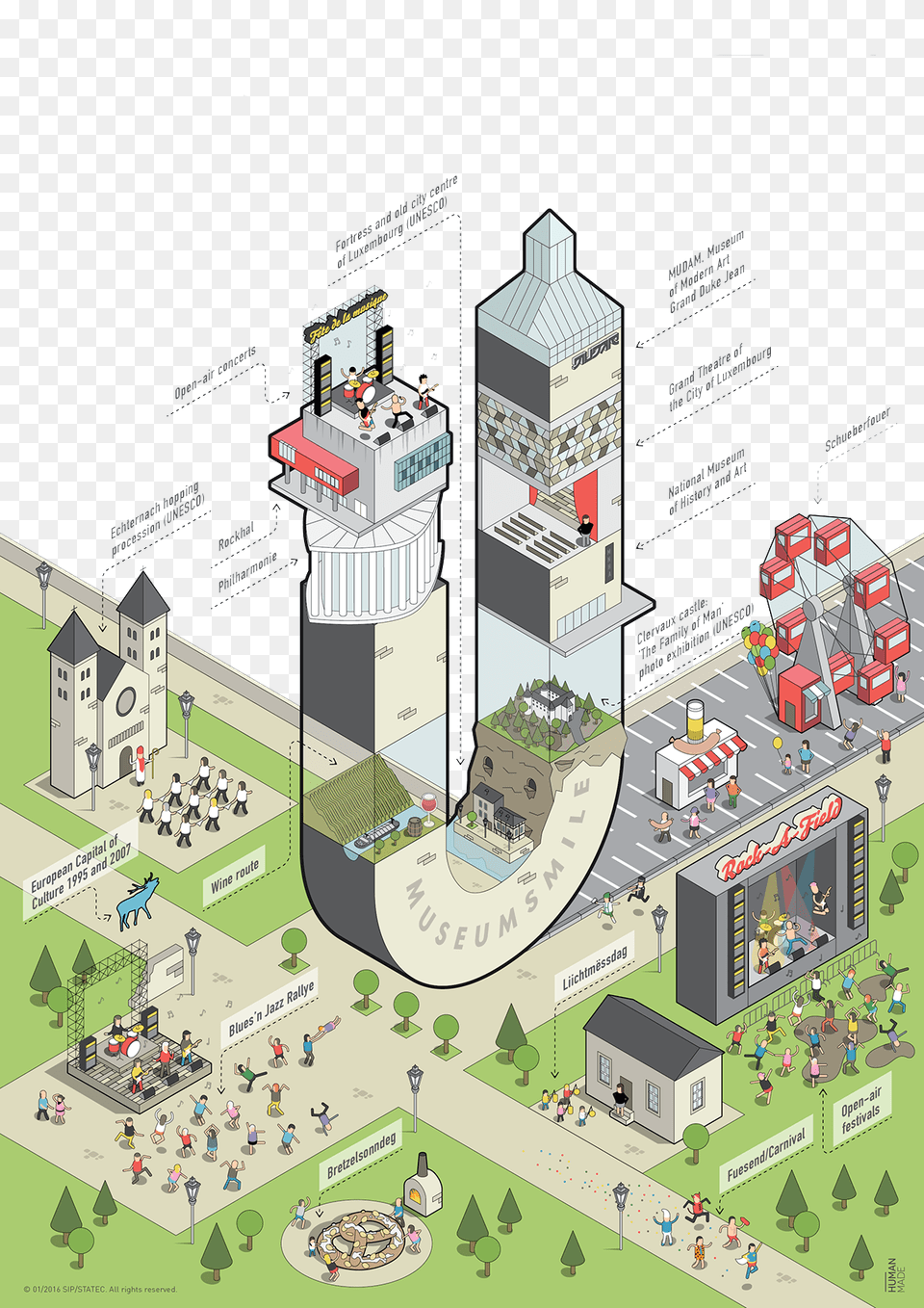 Image, City, Neighborhood, Urban, Cad Diagram Png