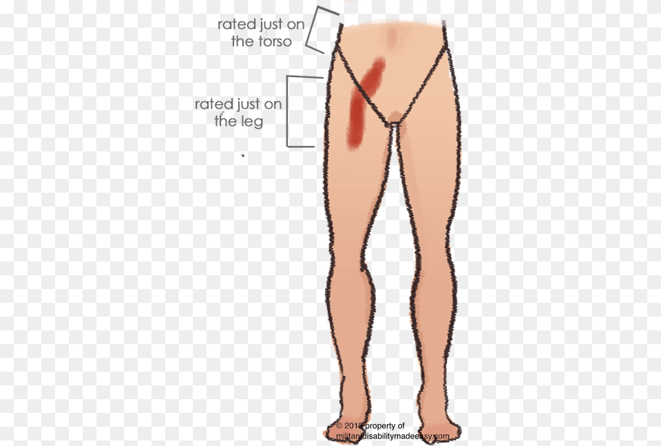 Image, Chart, Plot, Person, Skin Free Transparent Png