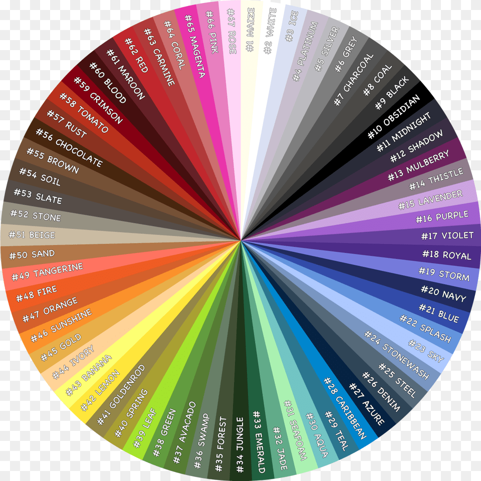 Image, Disk Free Transparent Png