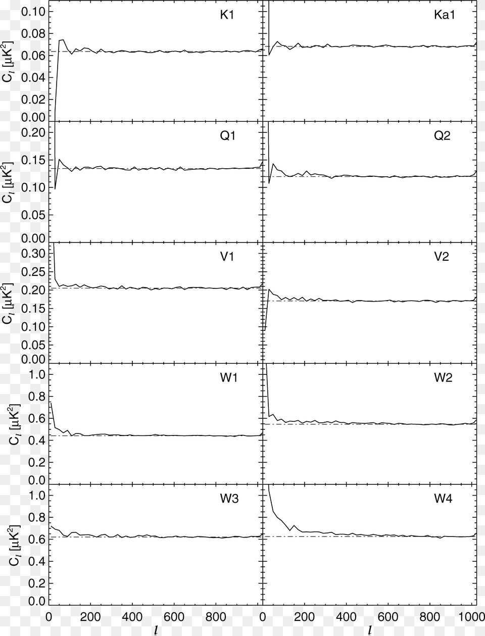 Image, Page, Text, Chart, Plot Png