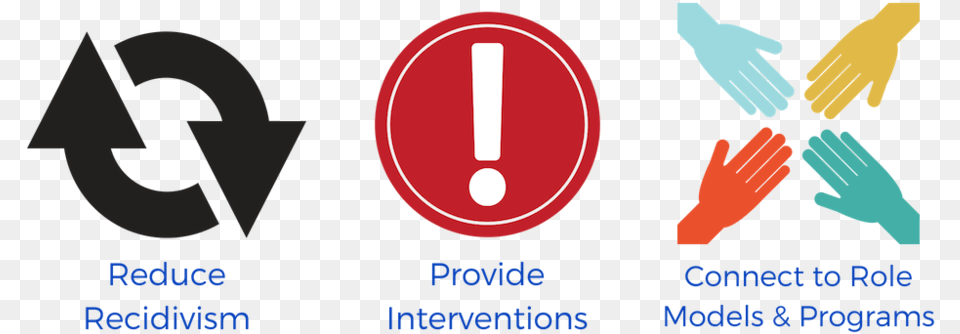 Image, Sign, Symbol, Person Free Png Download