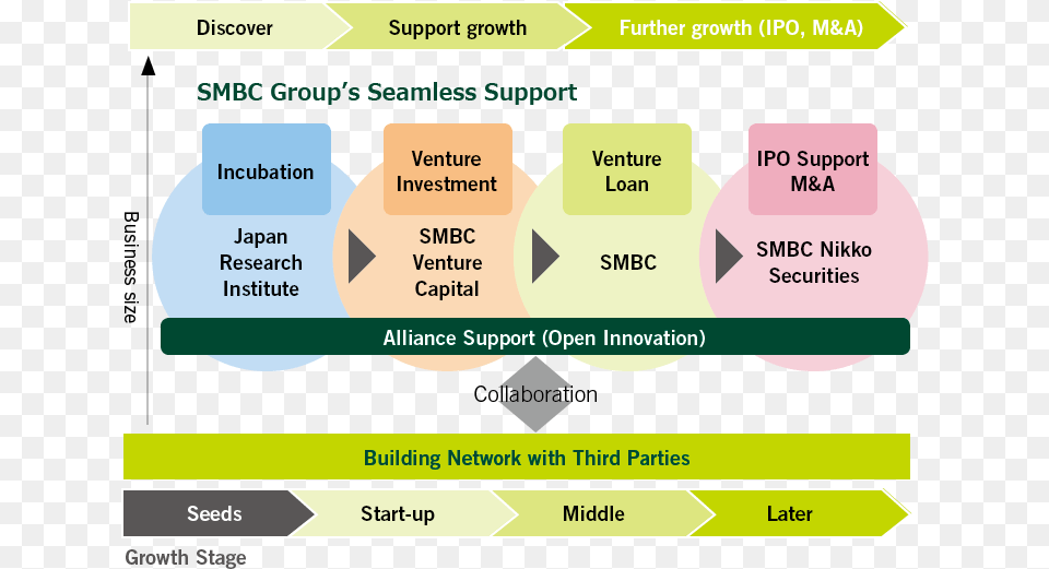 Chart, Plot Png Image