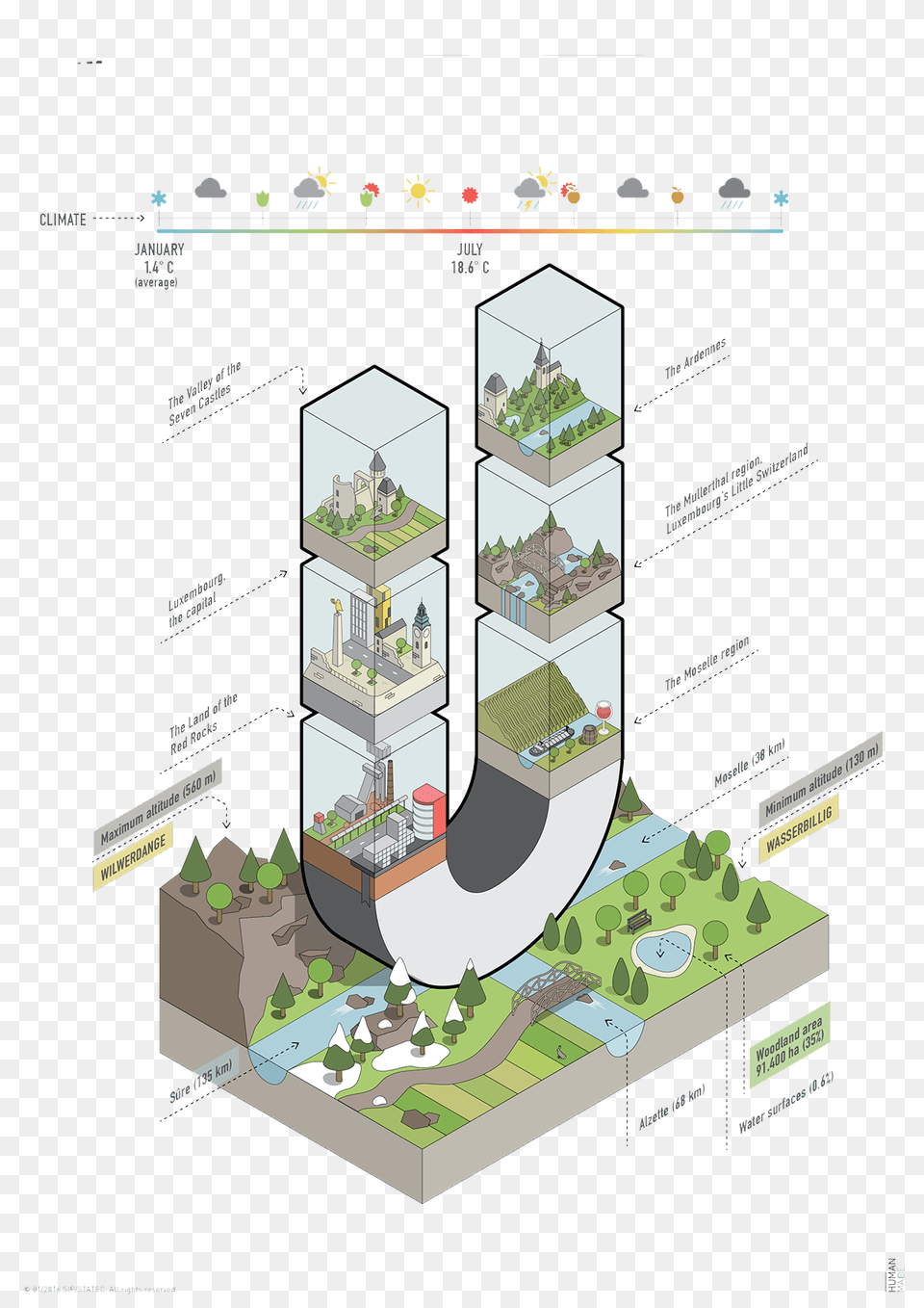 Image, Chart, Diagram, Plan, Plot Free Png Download