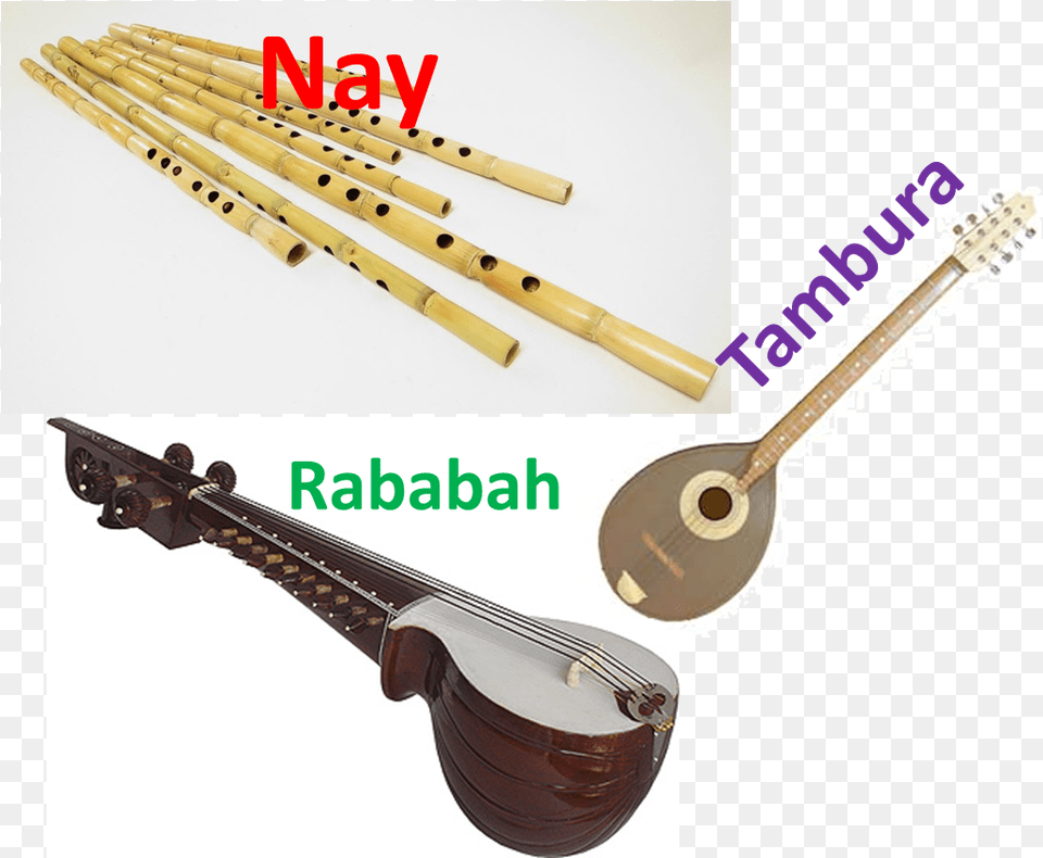 Image, Musical Instrument, Guitar Png