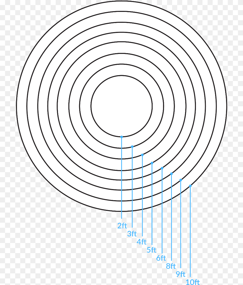 Image 4 Of Alcon Lighting Circline Architectural Circle, Coil, Spiral Free Transparent Png