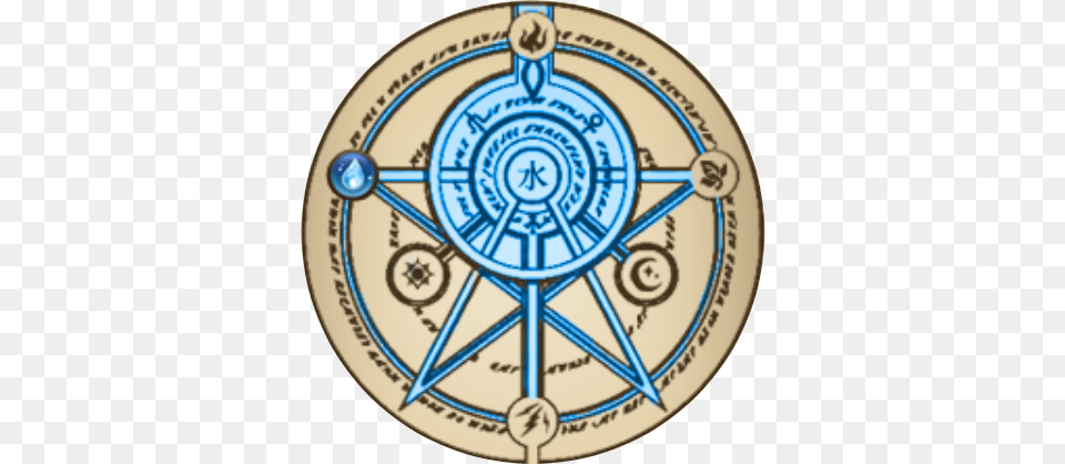 Disk Png Image