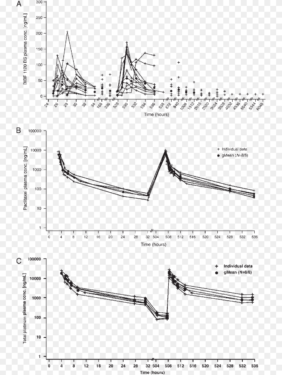 Image, Chart, Plot Free Transparent Png