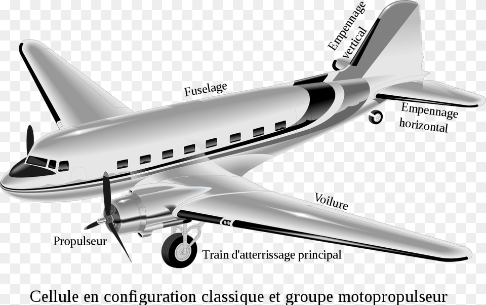 Image, Aircraft, Airliner, Airplane, Transportation Free Png