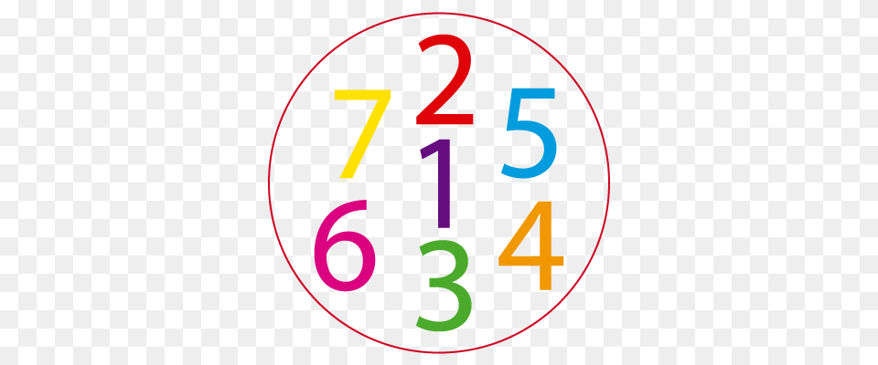 Number, Symbol, Text, Disk Png Image