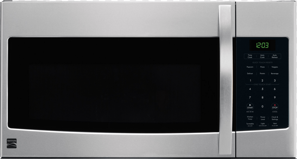Appliance, Device, Electrical Device, Microwave Png Image