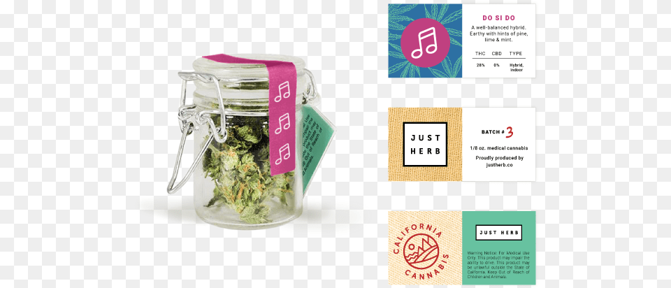 Image, Jar, Herbal, Herbs, Plant Png