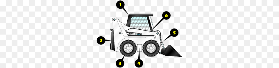 Machine, Wheel, Device, Grass Png Image