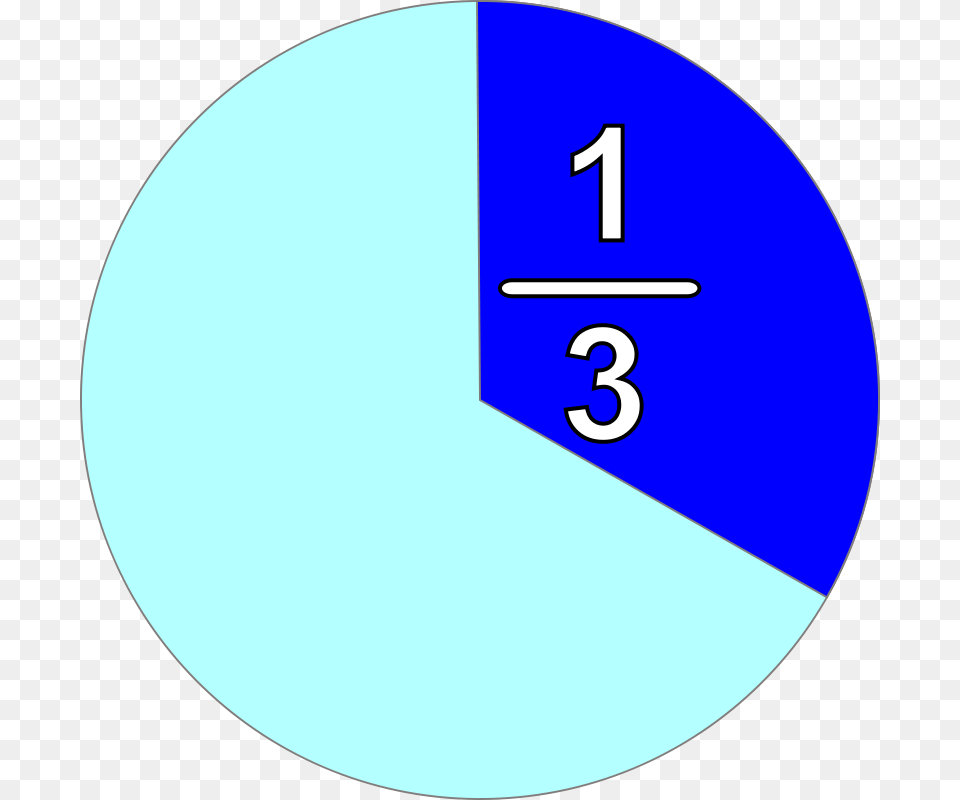 Image, Disk Free Transparent Png