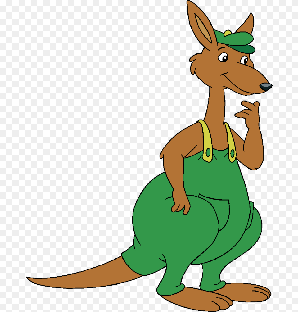 Animal, Mammal, Kangaroo Png Image