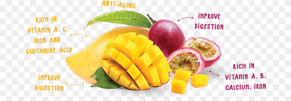 Image Ataulfo, Food, Fruit, Plant, Produce Free Transparent Png