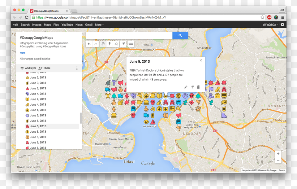 Image Atlas, Chart, Plot Png