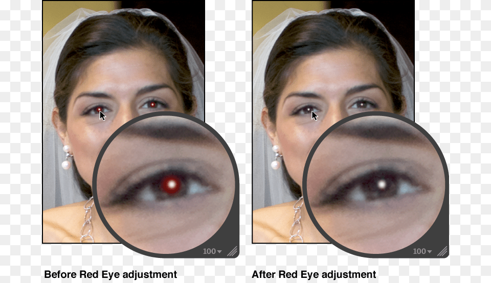 Image Before And After A Red Eye Adjustment Red Eye, Adult, Wedding, Person, Woman Free Png Download