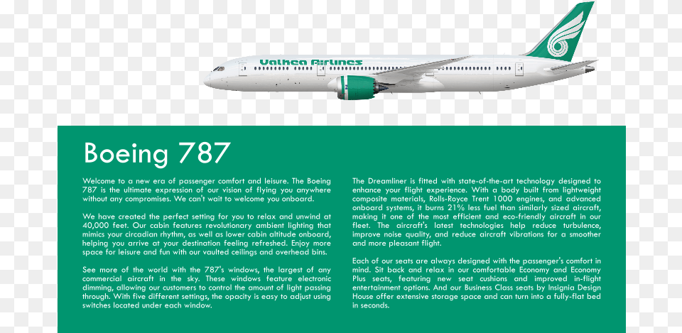 Image Boeing 737 Next Generation, Aircraft, Airliner, Airplane, Transportation Free Transparent Png