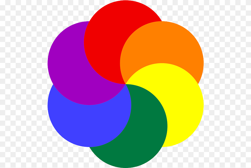 Colors Rainbow Colors Circle Colour Clip Art, Sphere, Balloon Png Image