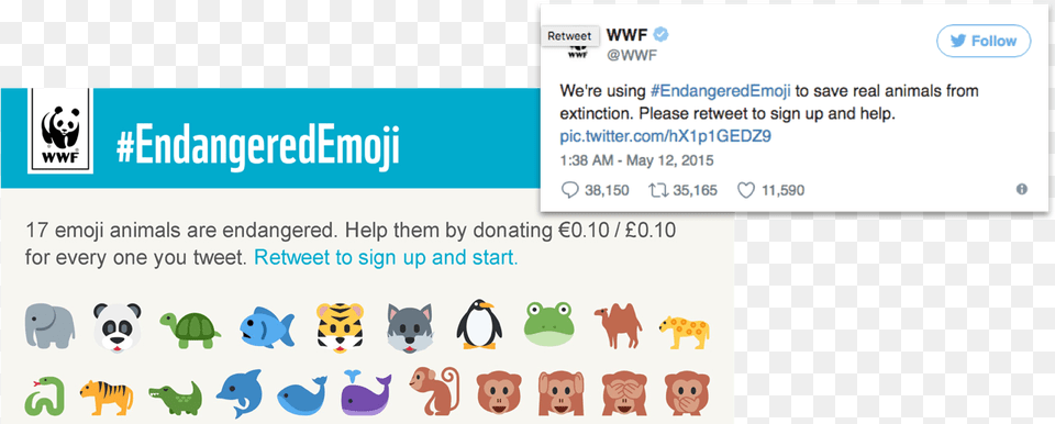 Image Courtesy Of Endangeredemoji Wwf Emoji, Animal, Bird, Penguin, Text Png