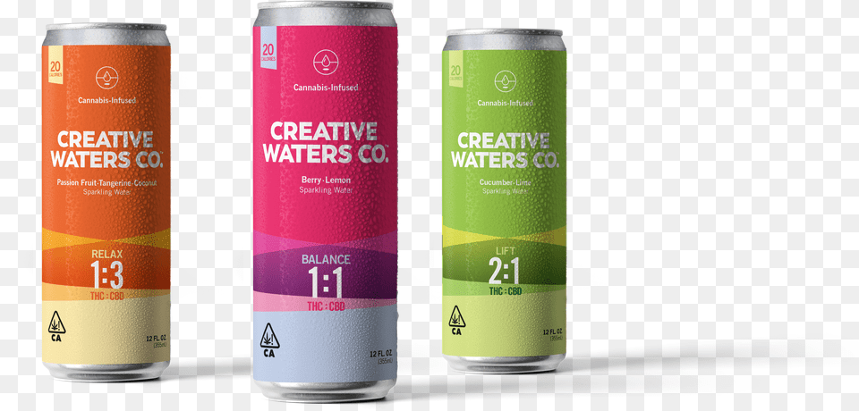 Image Creative Water Co Cbd, Can, Tin Png