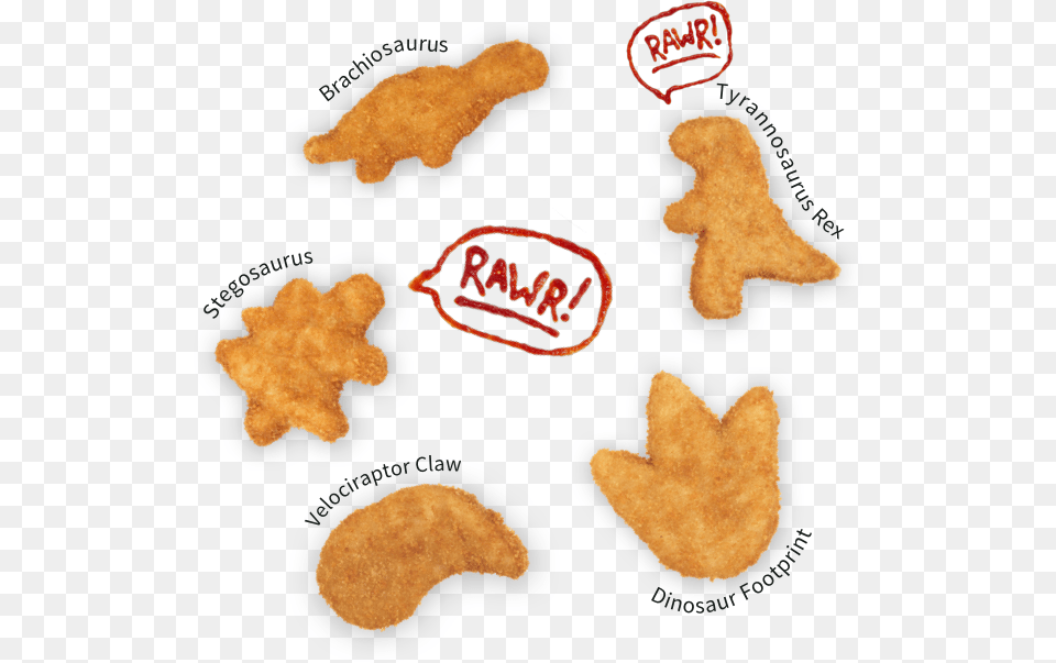 Image Dino Chicken Nuggets, Food, Fried Chicken, Sweets Free Transparent Png