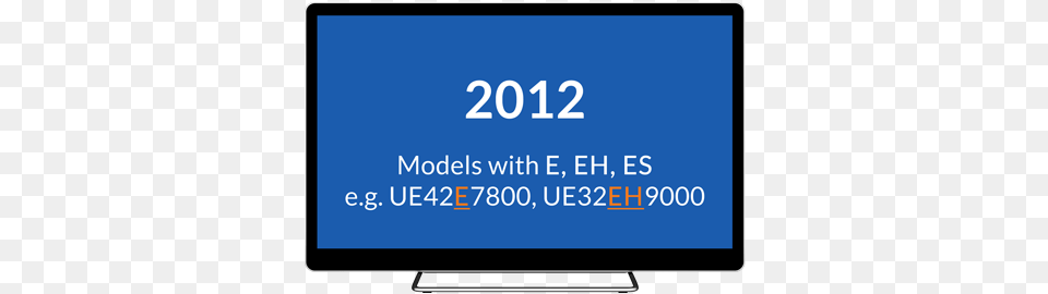 Image For 2012 Tv Samsung Serie E, Computer Hardware, Electronics, Hardware, Monitor Free Png Download