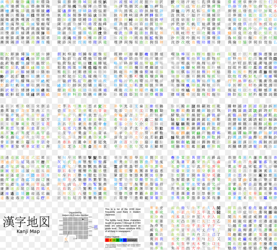 Gallery Japanese Kanji Alphabet Chart Downtown Toronto Png Image